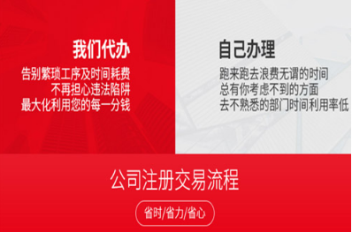 鄭州公司注冊駁回原因