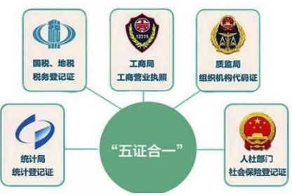 營業執照五證合一